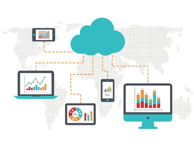 Cloud Based POS