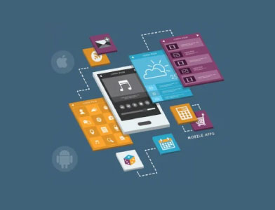 ITES CR for RSO App Enhancement